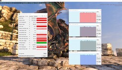 GPU load