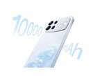 Oppo A7 Pro Max.