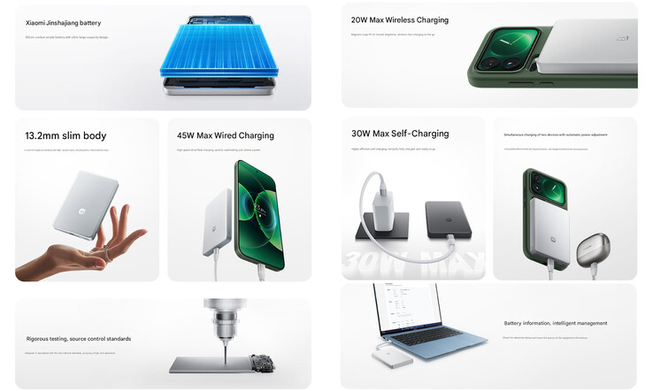 10,000mAh UltraThin Manyetik Güç Bankasının öne çıkan özellikleri (makine çevirisi)