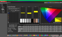 Kalibrasyondan önce ColorChecker