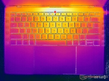 Cyberpunk 2077 stres (C kapak)