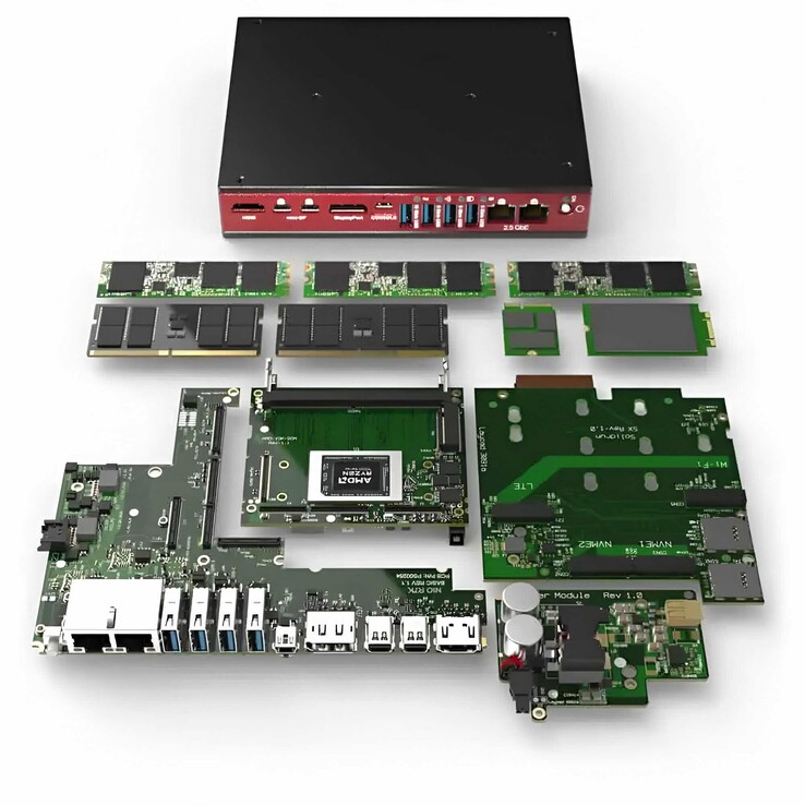 Bedrock RAI300 fansız mini PC, genişleme için çok sayıda modülle donatılabilir. (Resim kaynağı: SolidRun)