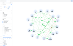 UniFi 10.1'de dolaşım yolculukları