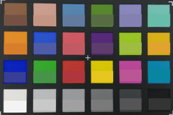 ColorChecker Passport