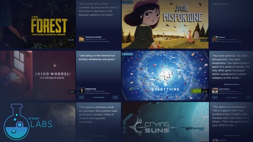 Steam Topluluğu önerileri gösterilmektedir
