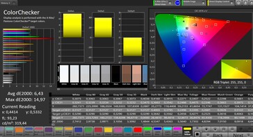 CalMAN: Colour accuracy - Vivid