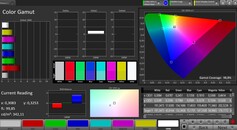 CalMAN DCI P3 color space – lively