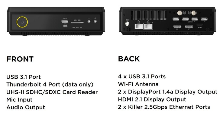 Zotac Magnus EN374070'in harici bağlantı noktaları (kaynak: Zotac)
