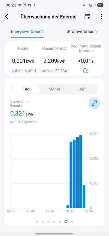 Ninebot F3Pro Şarj Etme