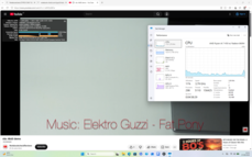 YouTube testi