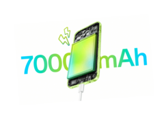 OnePlus N6 Lite, 7.000 mAh kapasiteli bir bataryaya sahiptir.