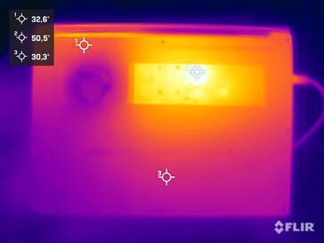 Stres testi sırasında alt taraf