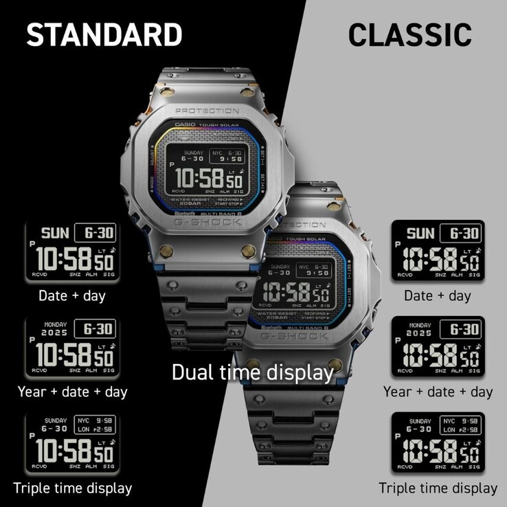 Casio G-Shock GMW-BZ5000RC-1 saat