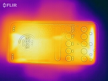 Heat map of the front