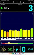 İç mekanlarda GNSS sinyali