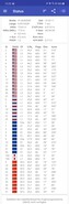 GPSTest: supported GNSS