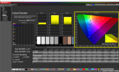 ColorChecker kalibre edildi