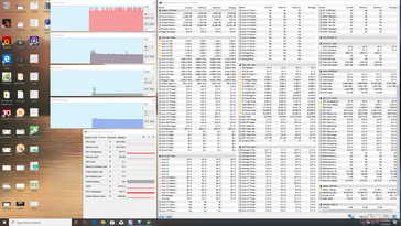 System idle