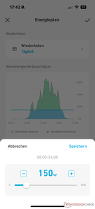 performansa göre