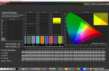 Renk doğruluğu (hedef renk alanı: sRGB, profil: Standart, sıcak)