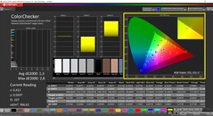 Kalibrasyondan önce Colorchecker