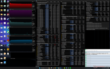 Prime95 stres