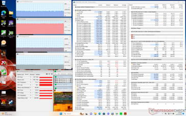 Prime95+FurMark stresi