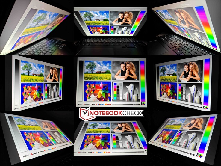 Görüş açısı kararlılığı