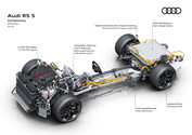 Audi RS 5 Performance PHEV - teknik özellikler sayfası