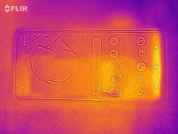 Heat map of the front of the device under load