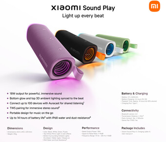 Sound Play'in özellikleri ve renk seçenekleri