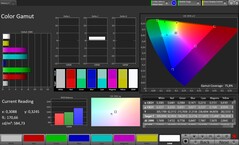 CalMAN Adobe RGB
