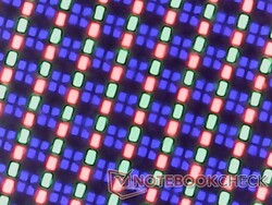 RGB alt pikselleri IPS ile karşılaştırıldığında OLED için farklıdır