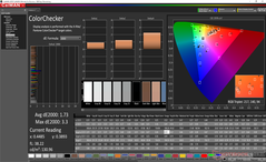 ColorChecker after calibration