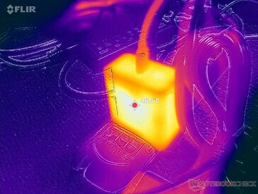 AC adaptörü, yüksek yük altında çalışırken 47 °C'nin üzerine çıkar.