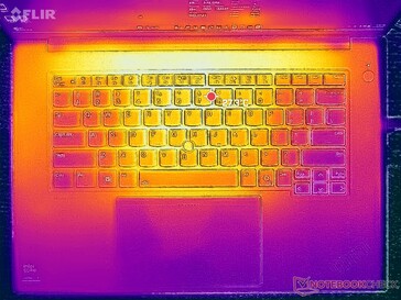 Sistem boşta (C kapağı)