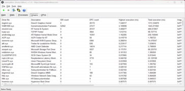 LatencyMon - Sürücüler