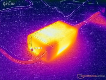 AC adaptörü zorlu yükleri çalıştırırken bile nispeten serin kalır
