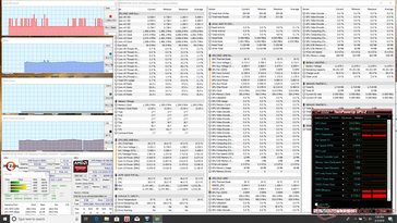 System idle