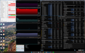 Prime95 stres (2025 Dell 16 Premium)