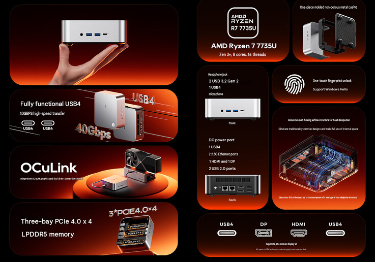 Mini PC'nin öne çıkan özellikleri (makine çevirisi)