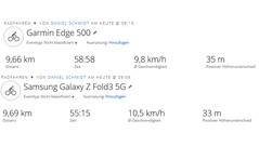 GNSS test sürüşü: Özet