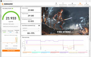 Fire Strike (pil modu, Overboost)