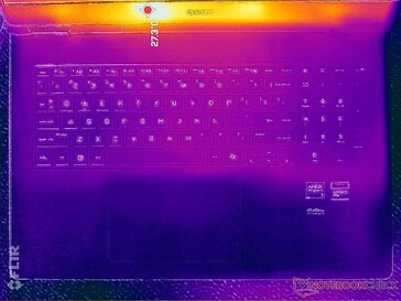 Sistem boşta (C kapağı)