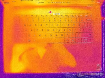 Sistem boşta (C kapağı)