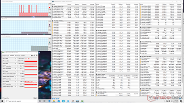 System idle