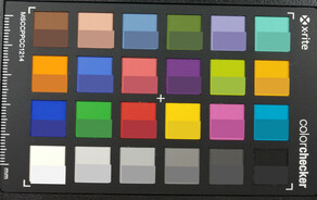 ColorChecker Passport: The lower half of each area of colour displays the reference colour