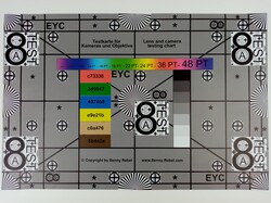 Photo of test chart