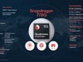 Qualcomm Snapdragon SD 778G+ 5G Notebook Processor