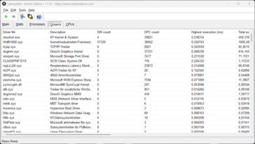 LatencyMon - Sürücü
